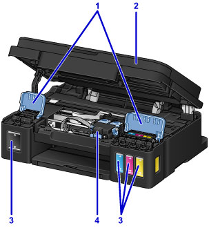 Canon : PIXMA Manuals : G3000 Series : Inside View